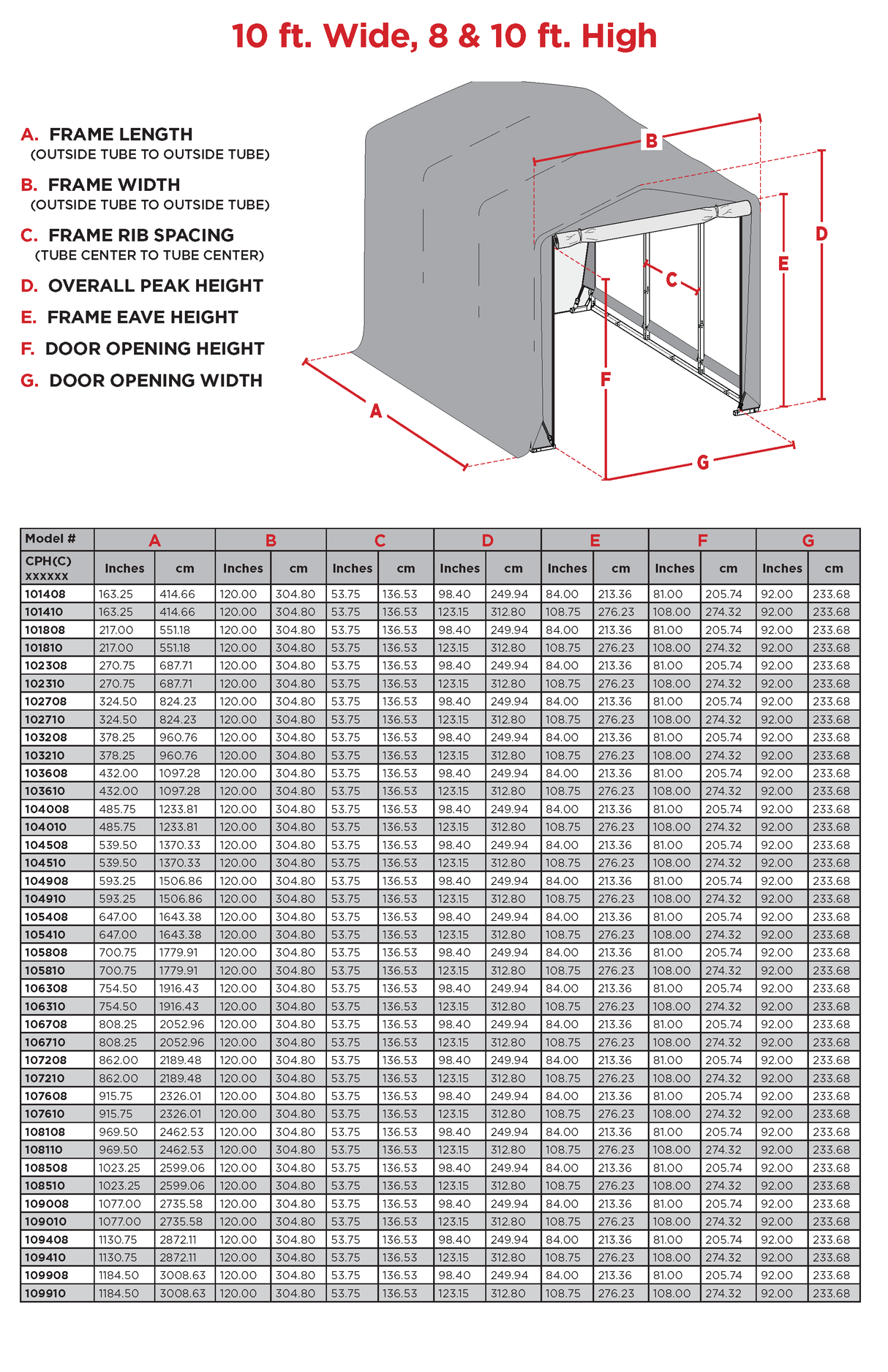 ShelterTube Wind and Snow-Load Rated Garage, 10x23x8 Gray