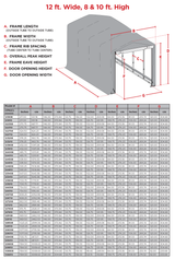 ShelterTube Wind and Snow-Load Rated Garage, 12x18x8 Gray