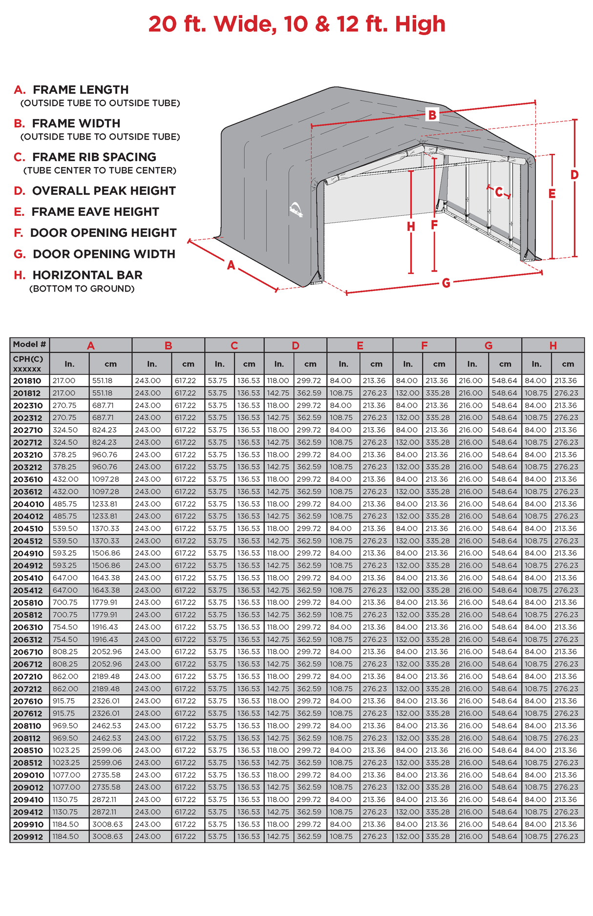 ShelterTube Wind and Snow-Load Rated Garage, 20x23x10 Green